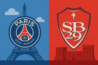 PSG vs Brest